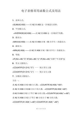 常用函数公式及用法