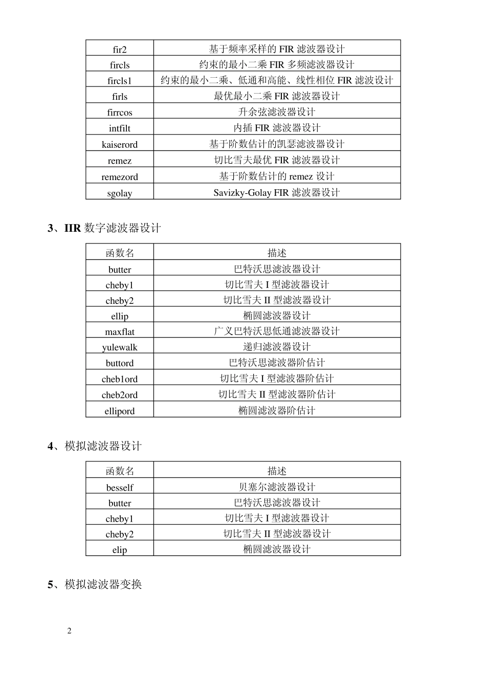 常用函数列表_第2页