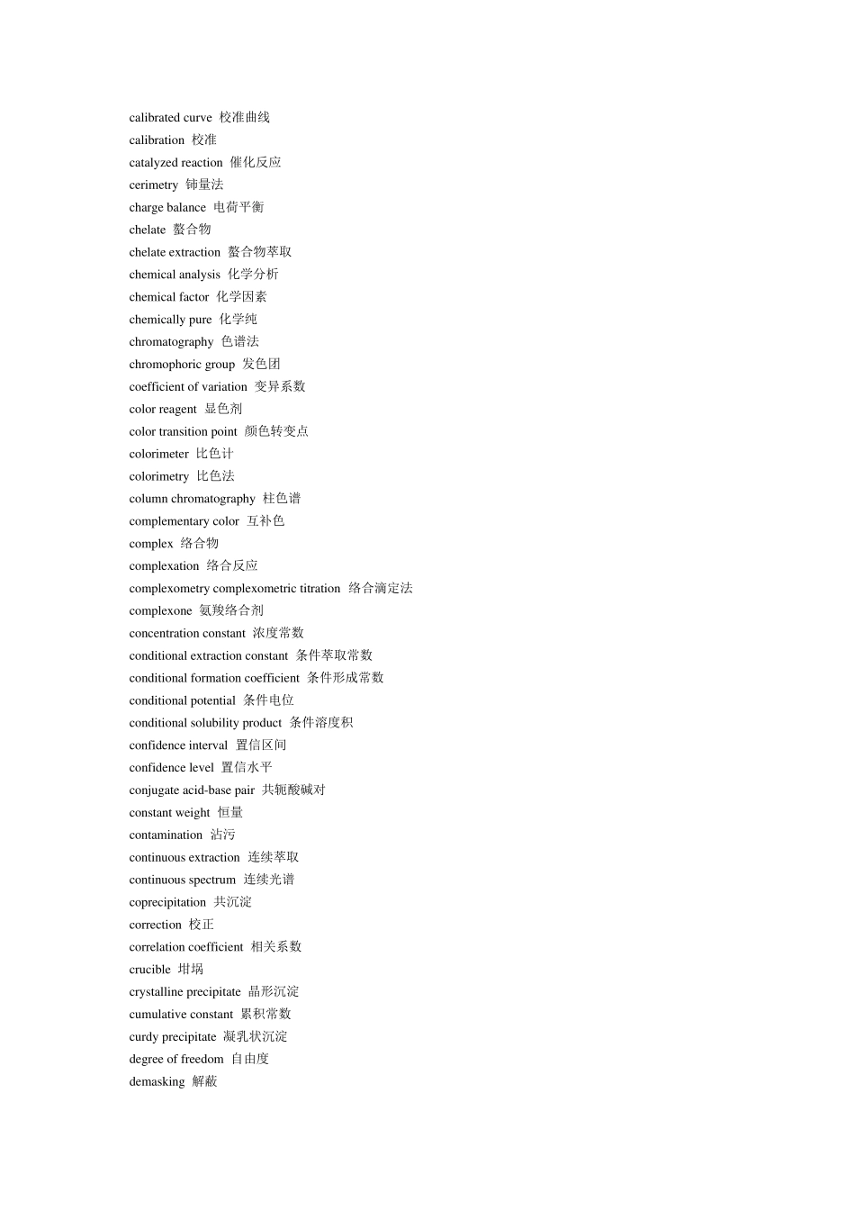常用分析化学专业英语词汇_第2页