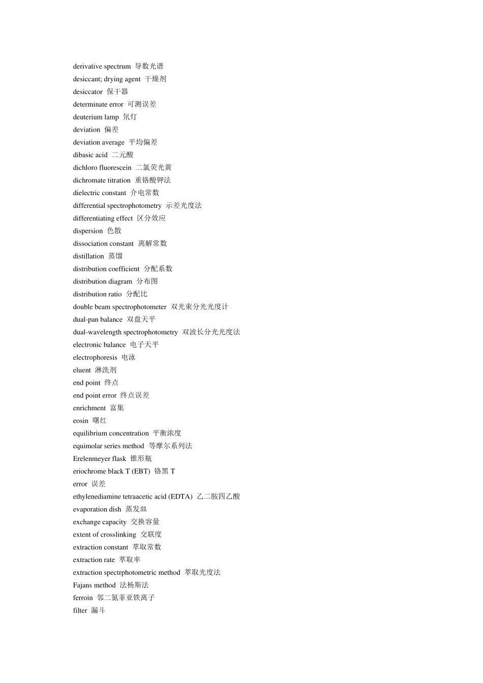 常用分析化学专业英语词汇_第3页