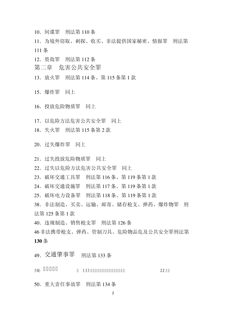 常用刑法罪名大全_第2页