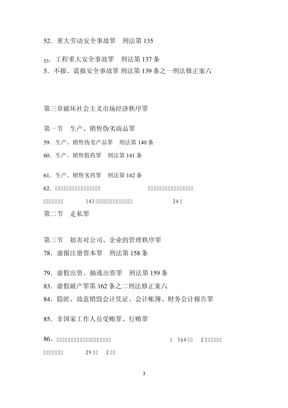 常用刑法罪名大全_第3页