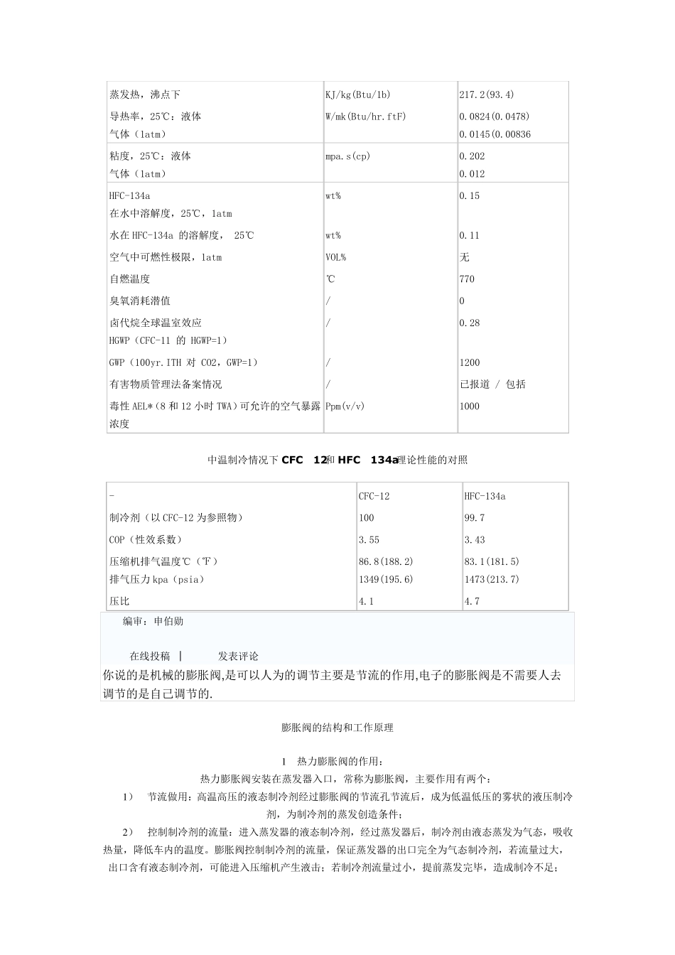 常用制冷剂R134a的特性_第2页