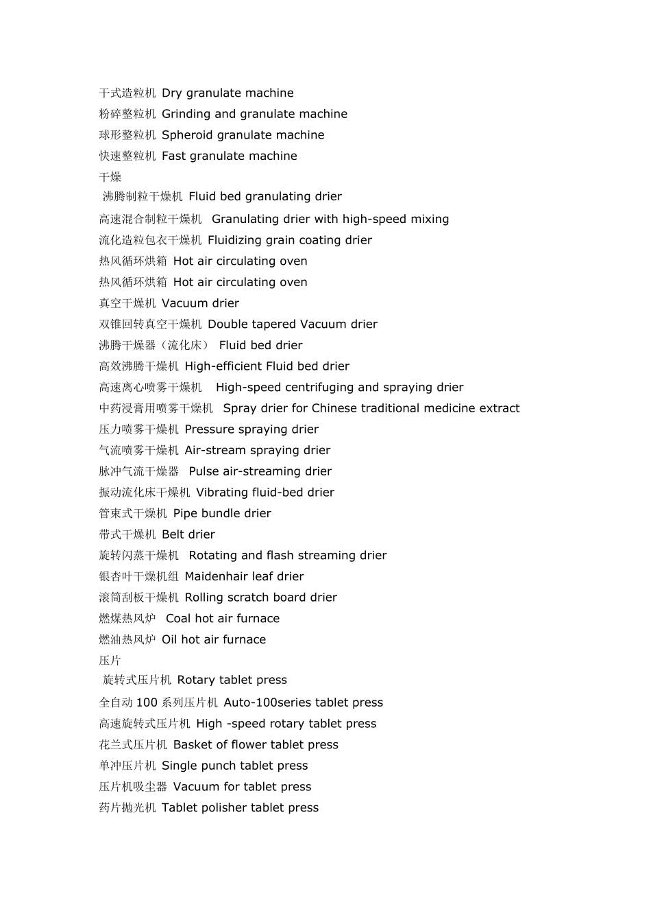 常用制药设备英文名称_第2页