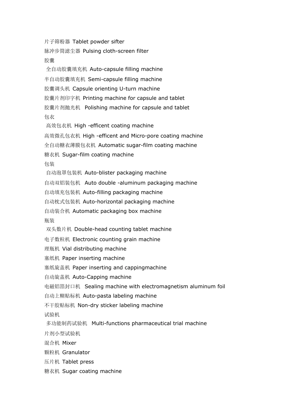 常用制药设备英文名称_第3页