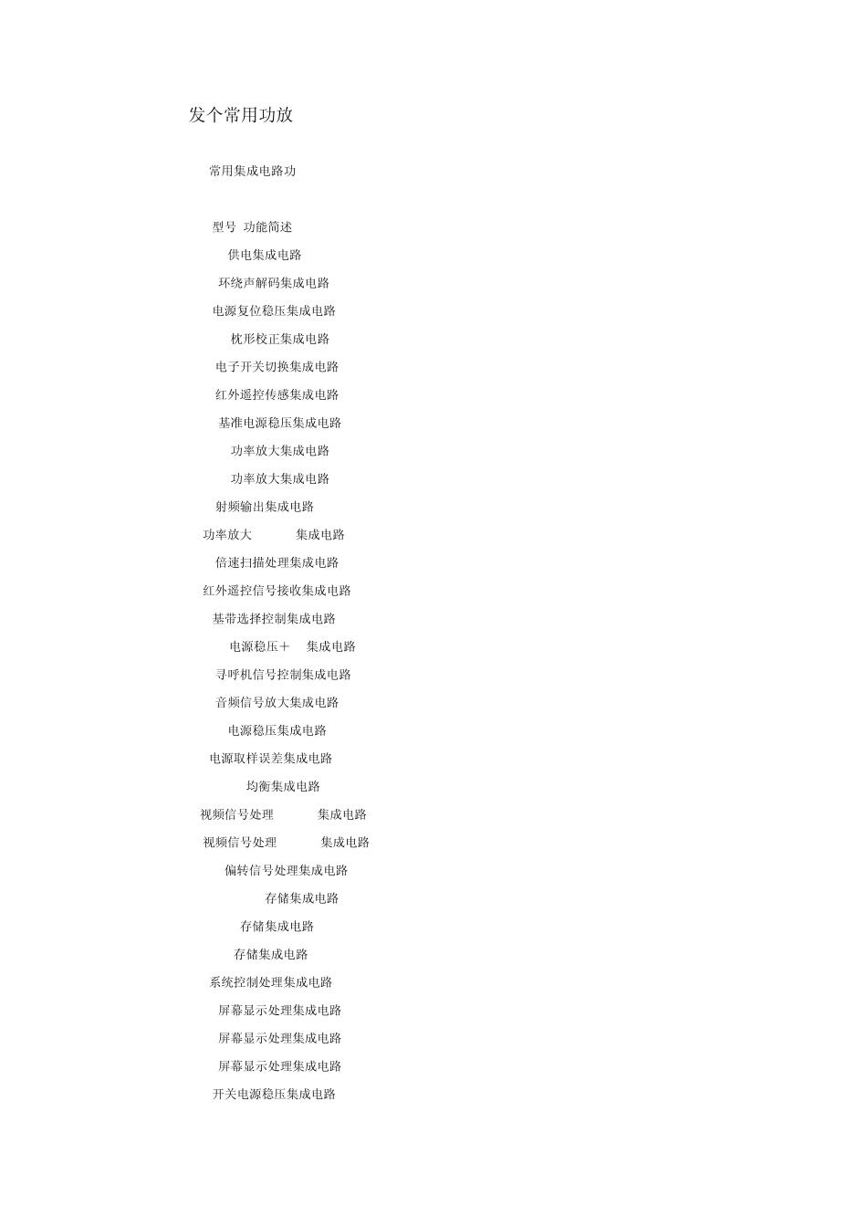 常用功放IC_第1页