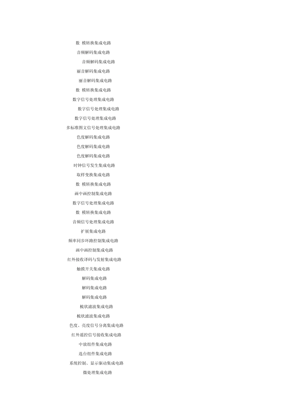 常用功放IC_第3页