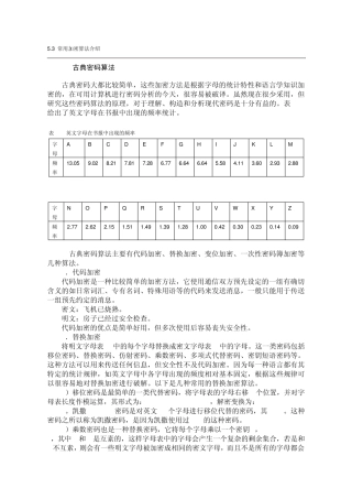 常用加密算法介绍