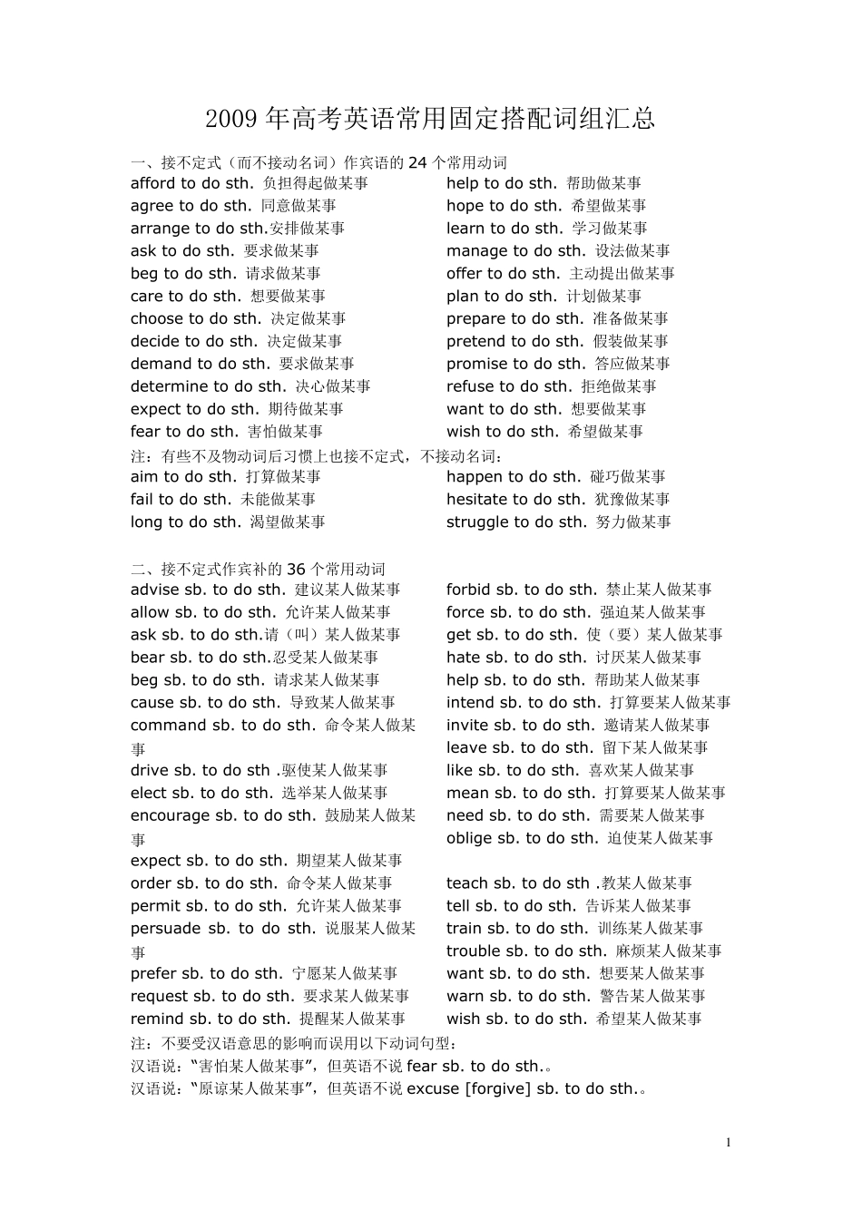 常用动词短语大全_第1页