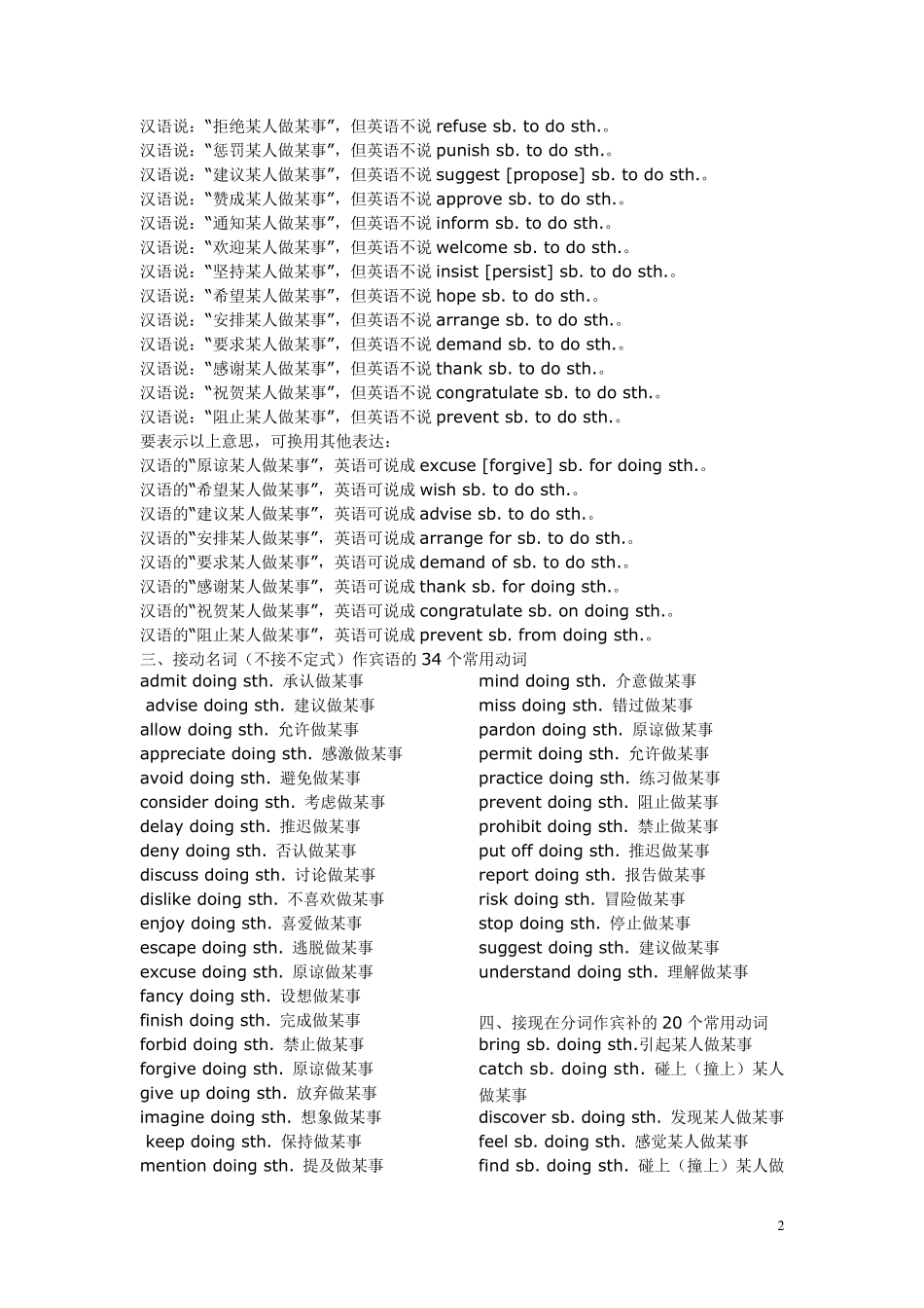 常用动词短语大全_第2页