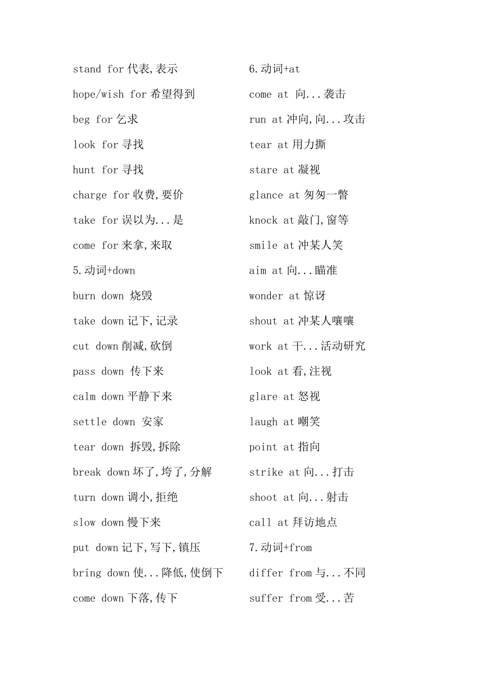 常用动词短语总结_第2页