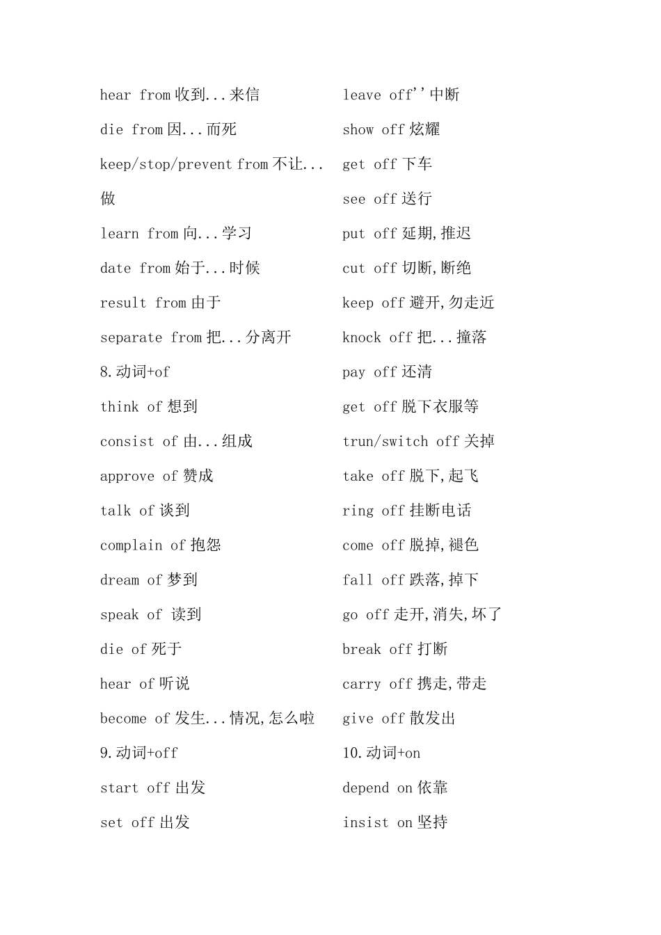 常用动词短语总结_第3页