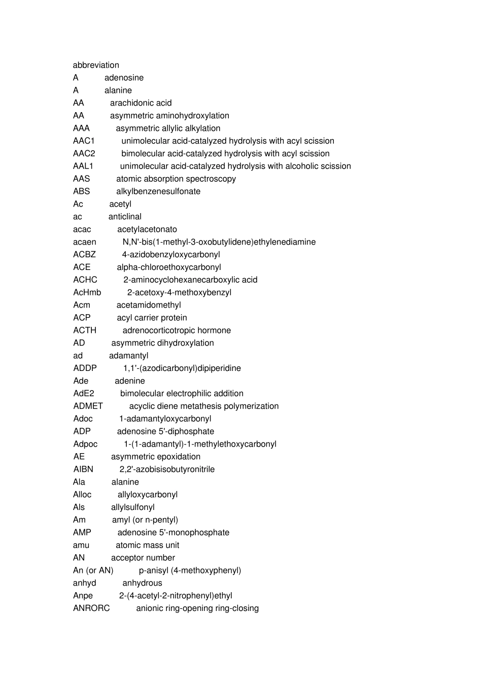 常用化合物缩写_第1页