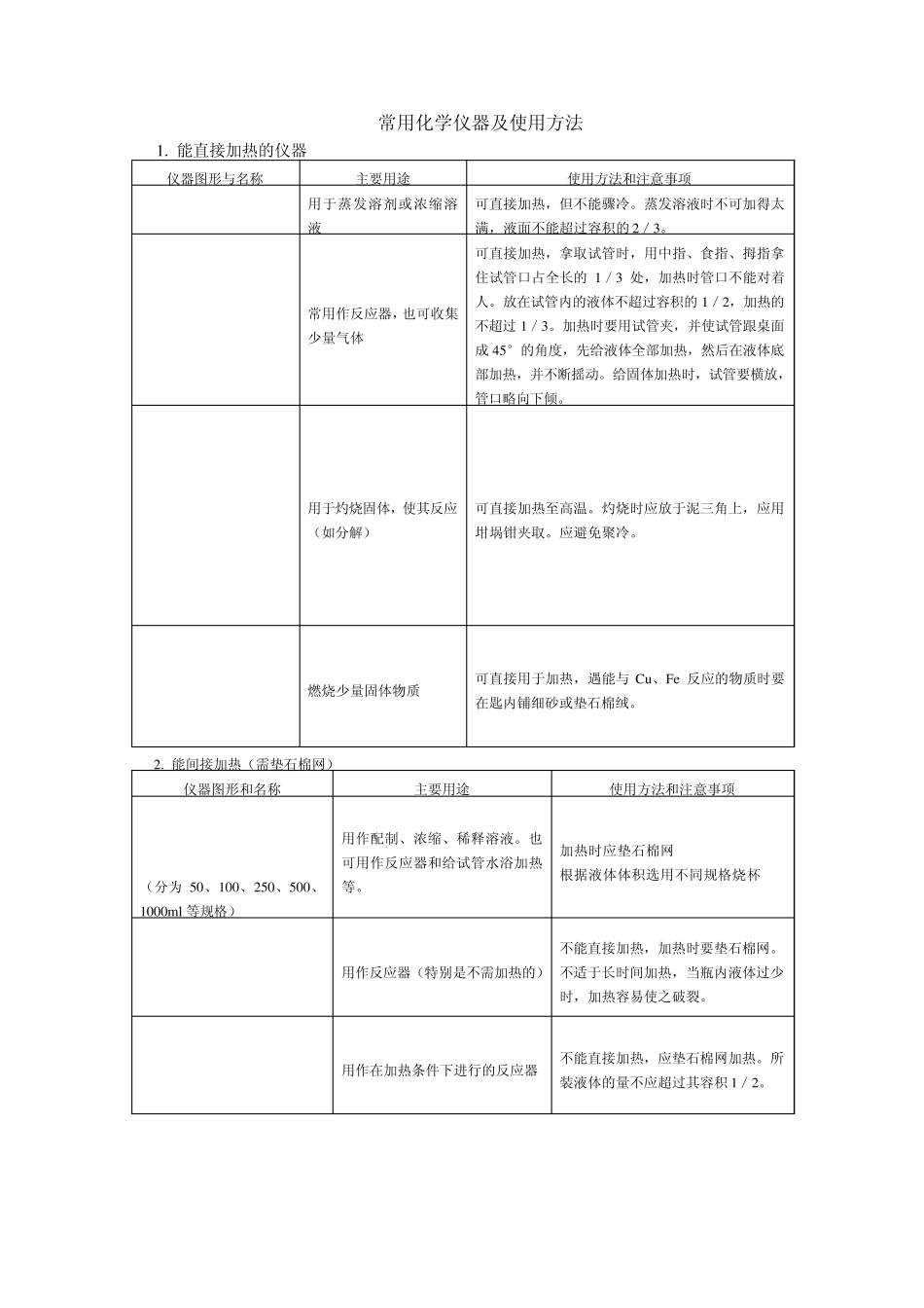 常用化学仪器及使用方法_第1页