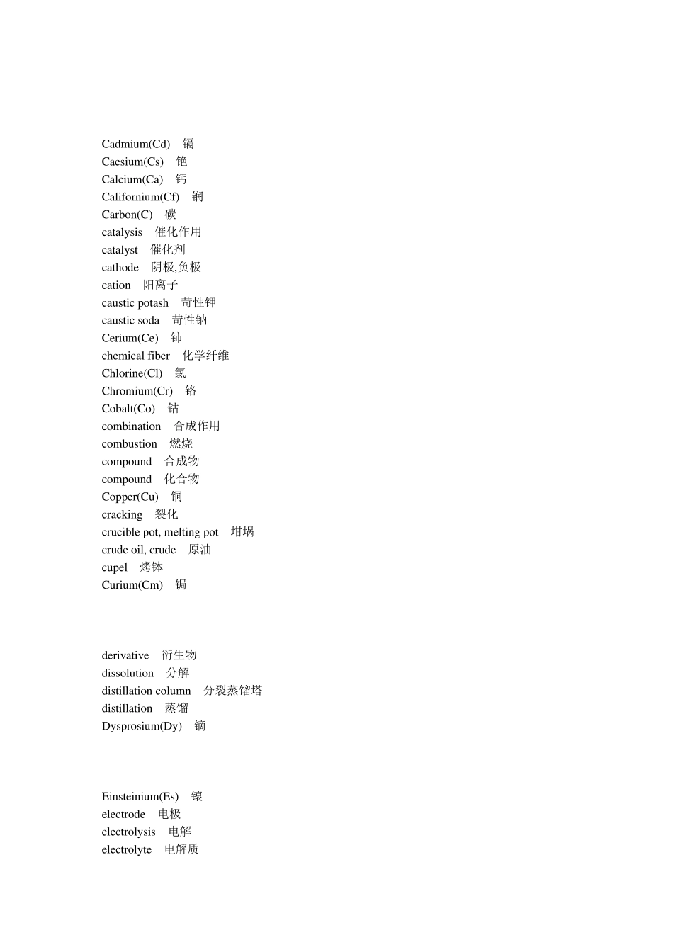 常用化学反应英文单词_第2页