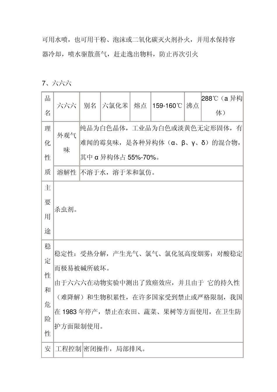 常用化学品应急防护与处置方法_第3页