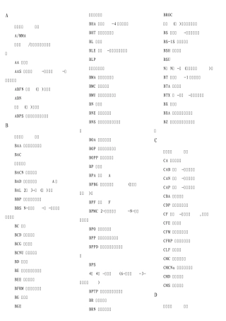 常用化学品英文简写