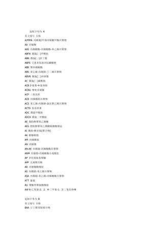 常用化学物质名称缩写