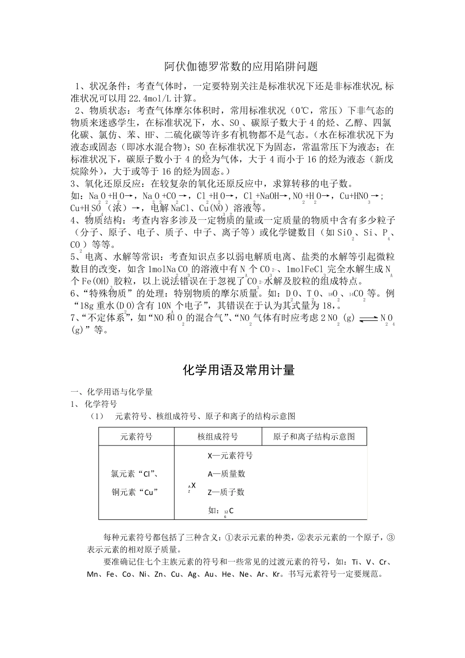 常用化学计量与化学用语知识点整理概括_第2页