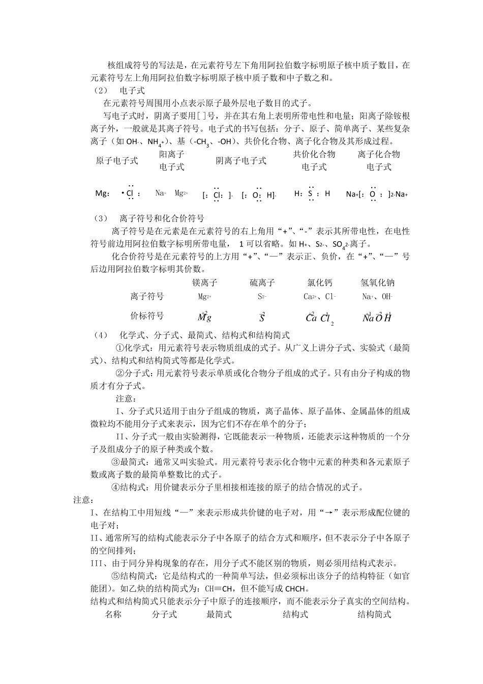 常用化学计量与化学用语知识点整理概括_第3页