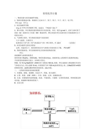 常用化学计量与化学用语知识点整理概括