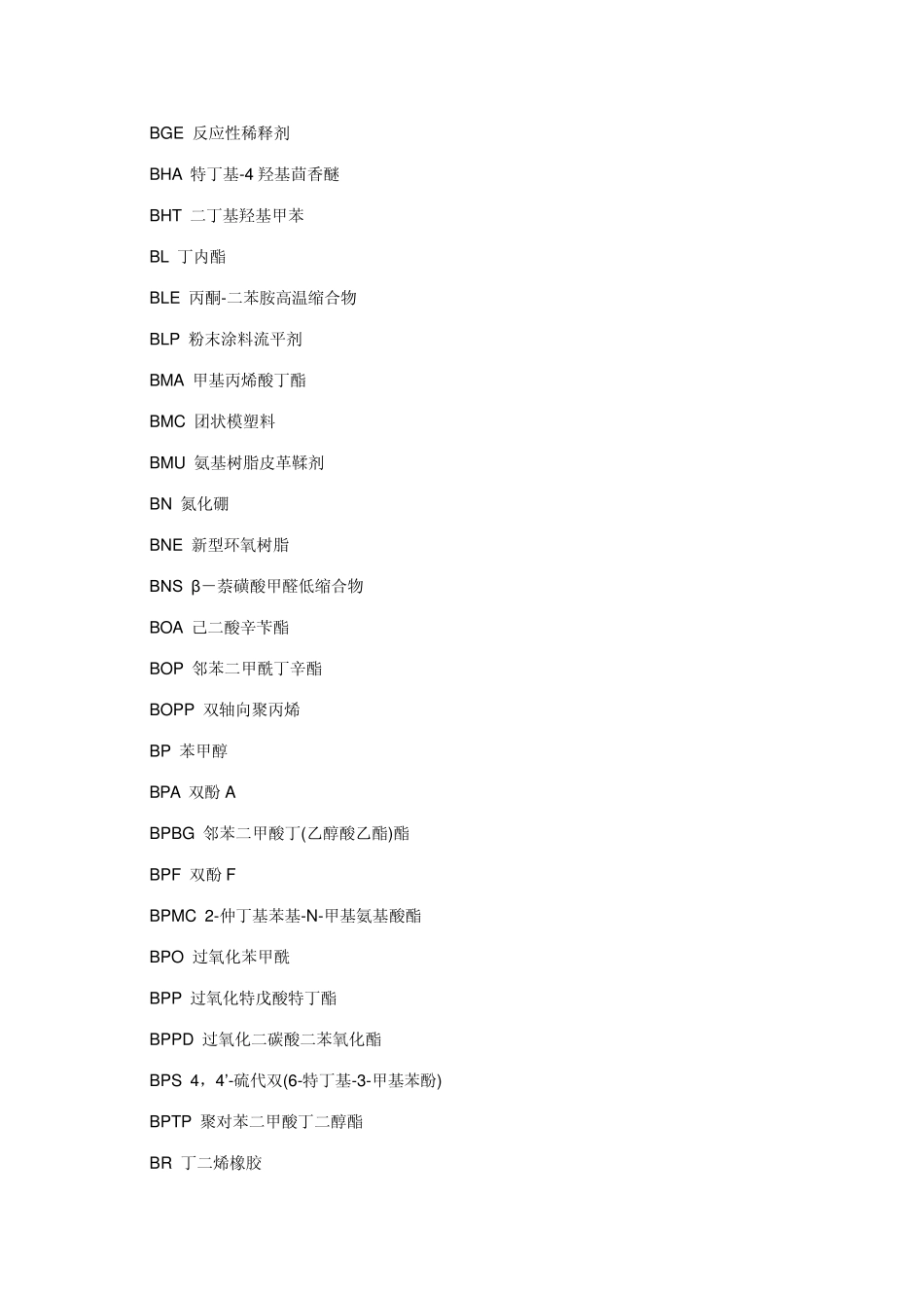 常用化学药品英文缩写_第2页