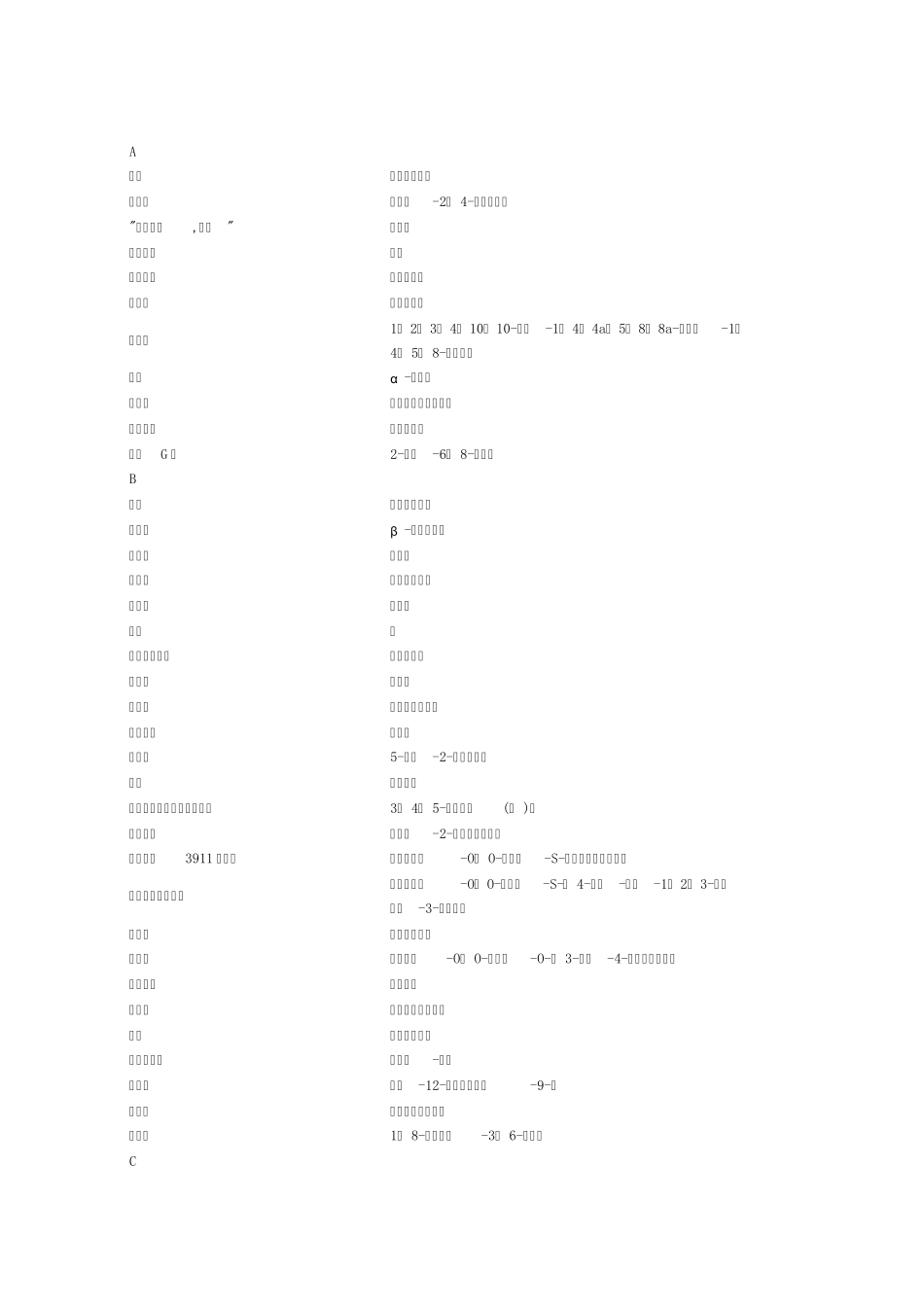 常用化工产品俗名与学名对照表_第1页