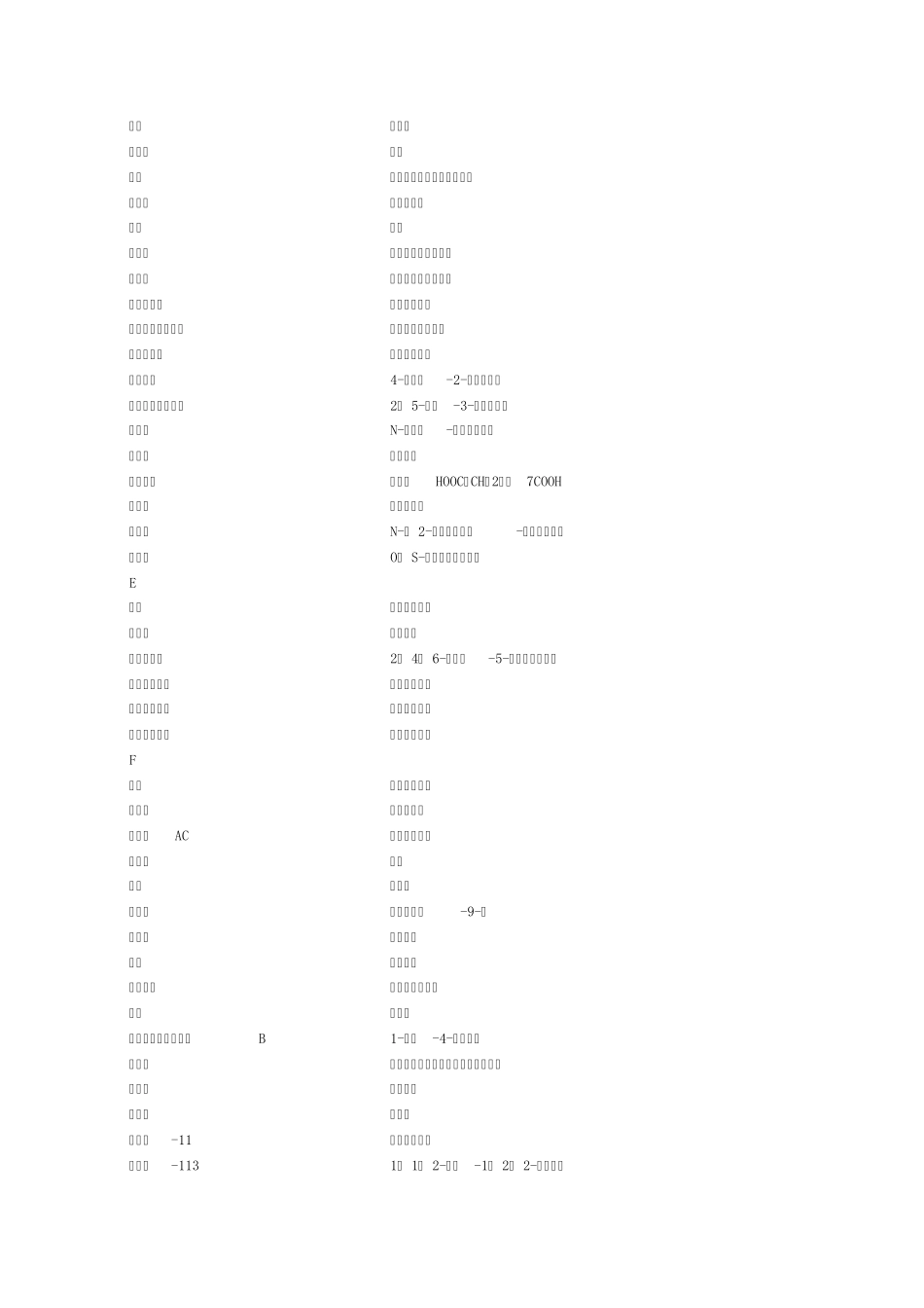 常用化工产品俗名与学名对照表_第3页