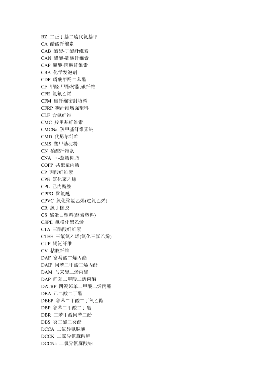 常用化工介质英文缩写_第3页