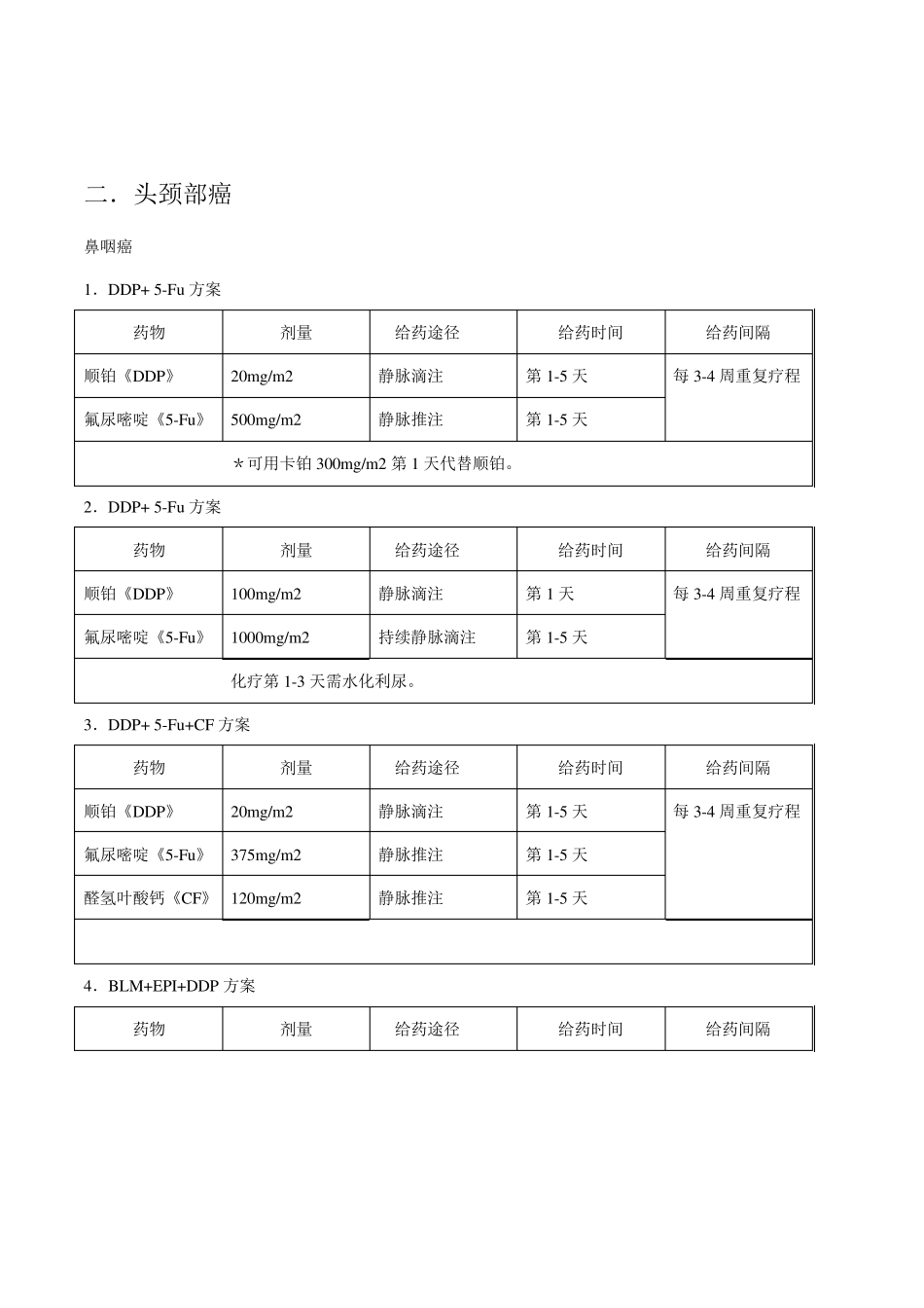 常用化疗方案列表_第3页