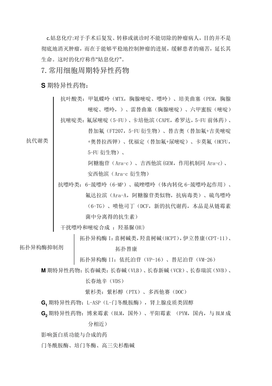 常用化疗药分类_第2页