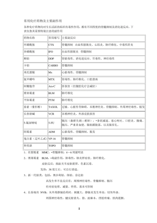 常用化疗药物及副作用