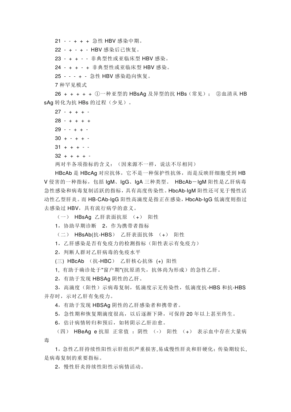 常用医学用语缩写_第3页