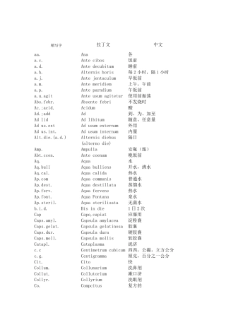 常用医学英文缩写对照表