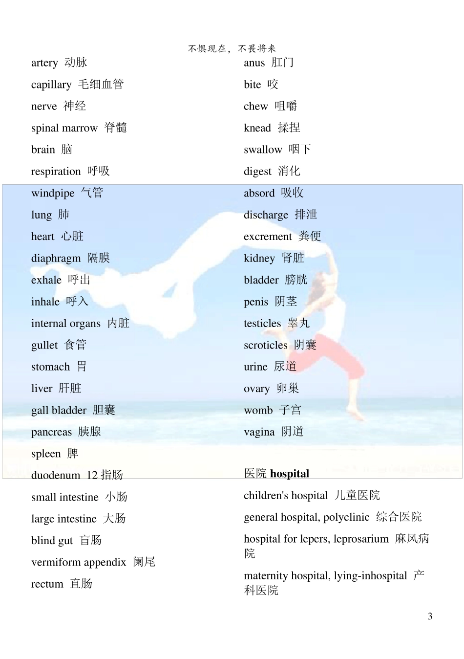 常用医学英语单词_第3页