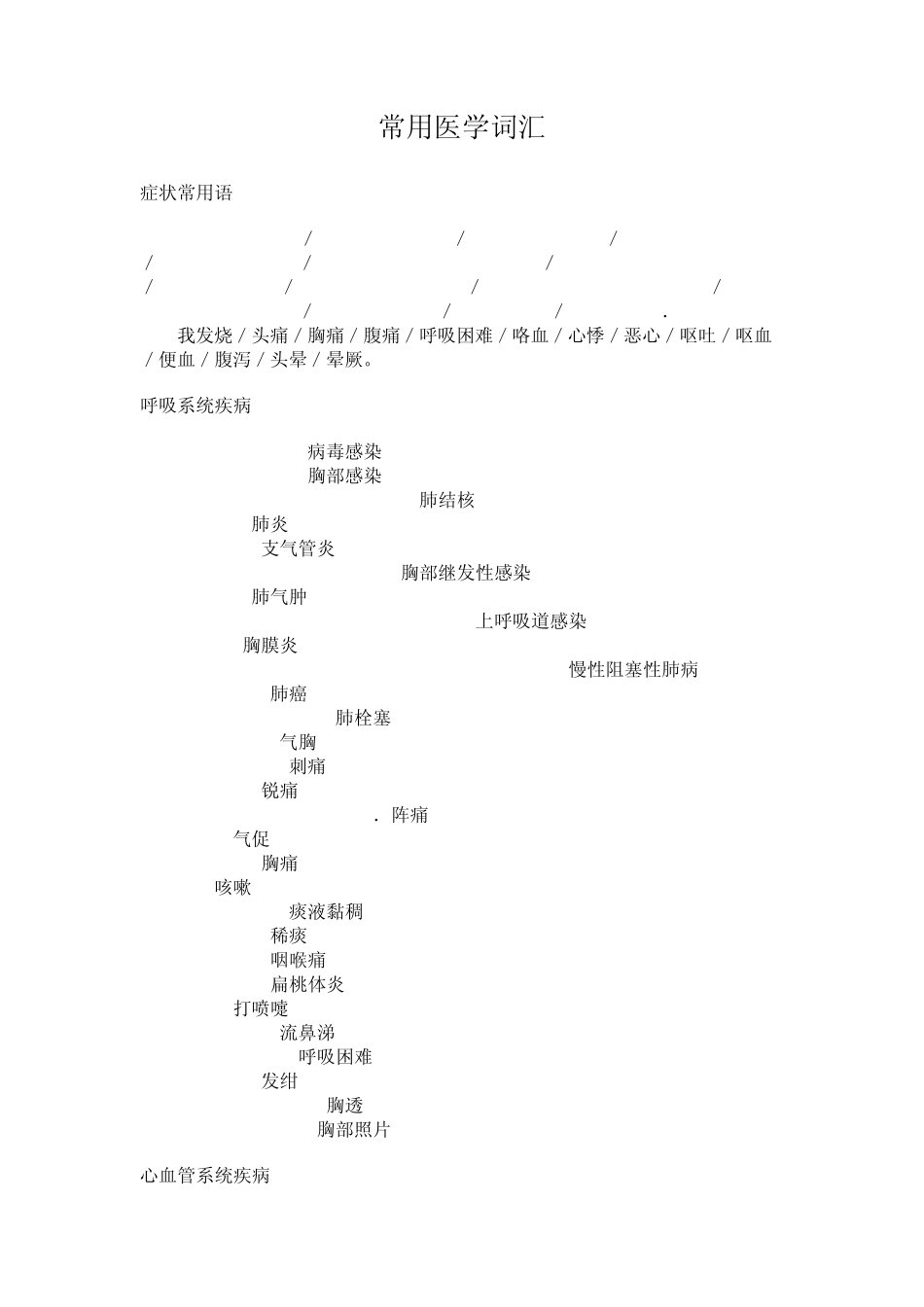 常用医学词汇_第1页