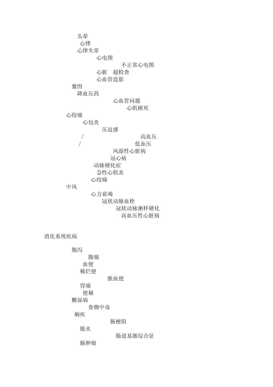 常用医学词汇_第2页
