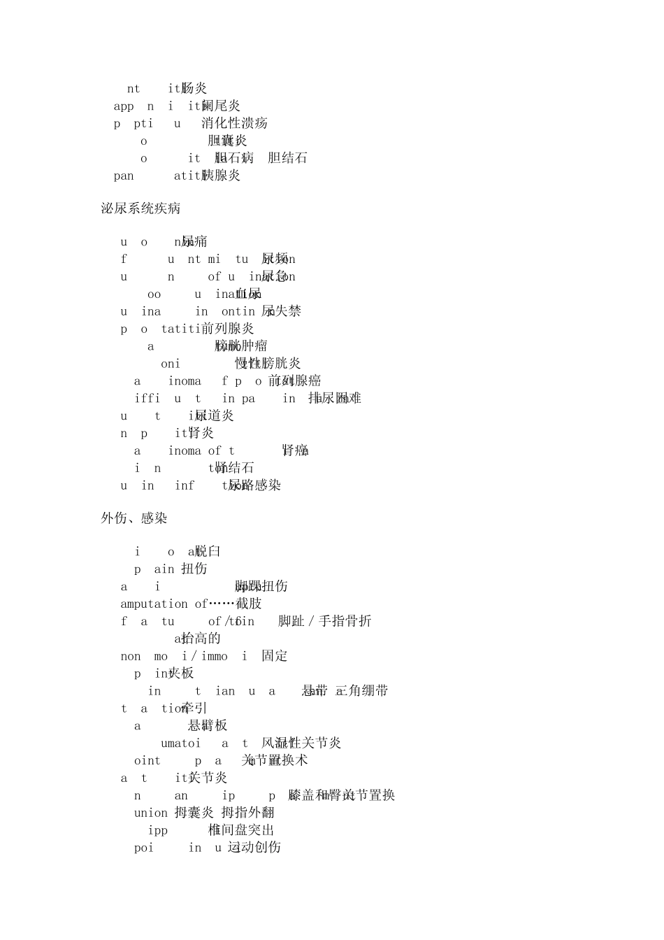 常用医学词汇_第3页