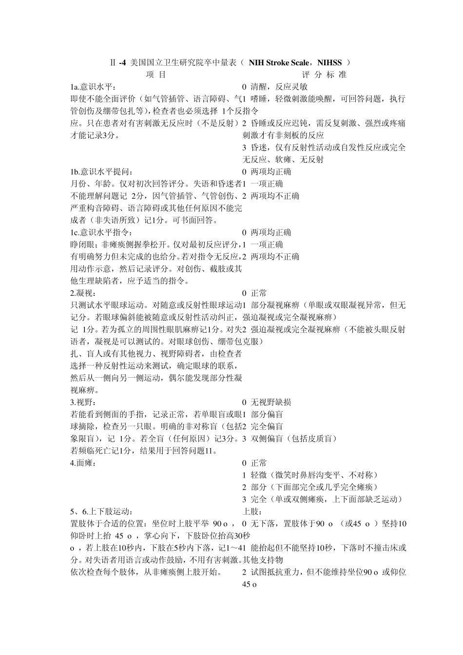 常用卒中量表_第3页