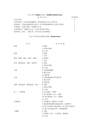 常用卒中量表