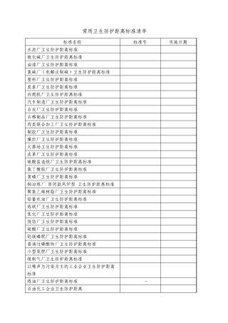 常用卫生防护距离标准汇总