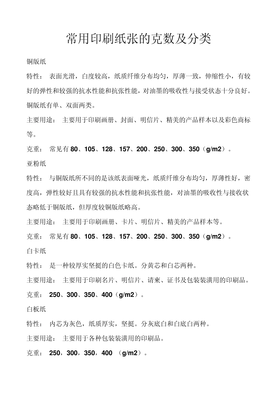 常用印刷纸张的克数及分类_第1页