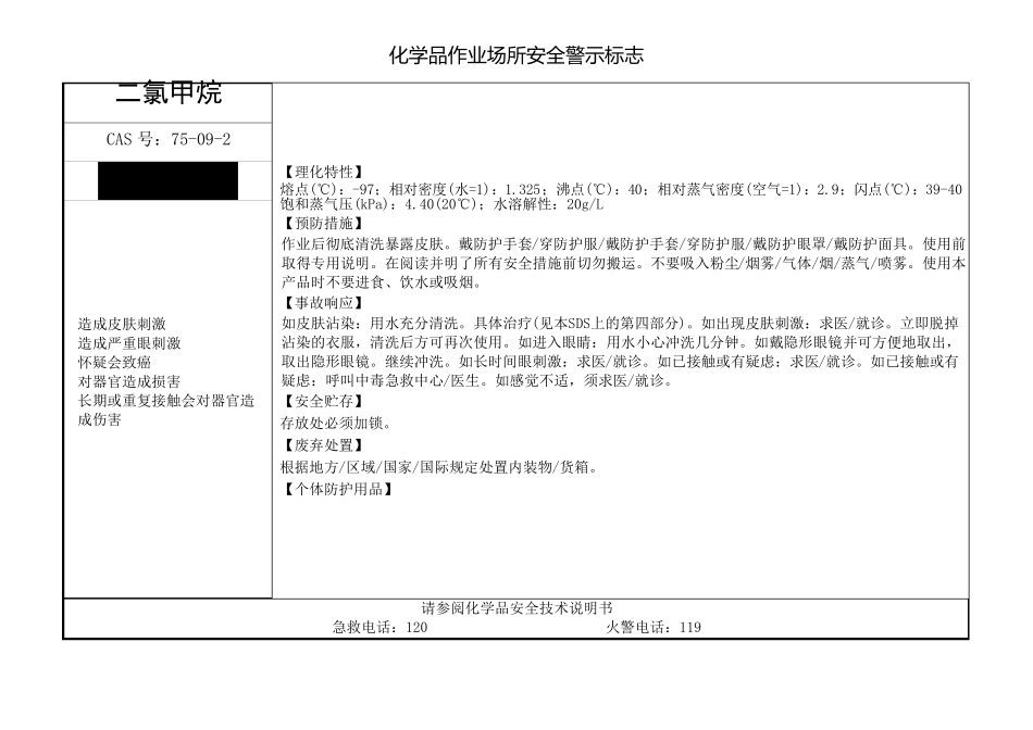常用危化品作业场所安全警示标志_第1页
