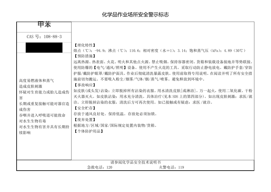 常用危化品作业场所安全警示标志_第2页