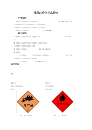 常用危险化学品标志
