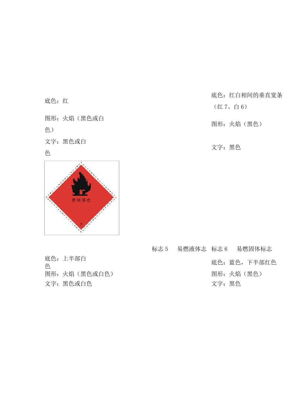 常用危险化学品标志图_第2页