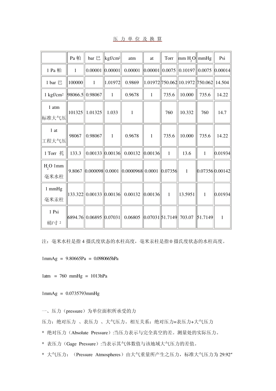 常用压力单位及换算表_第1页
