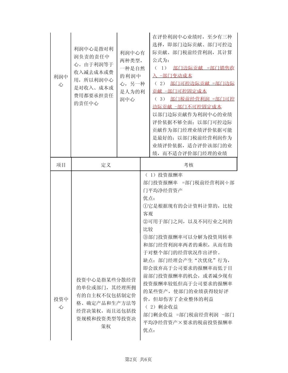 2021注册会计师(CPA)财管 第十九章 责任会计_第2页