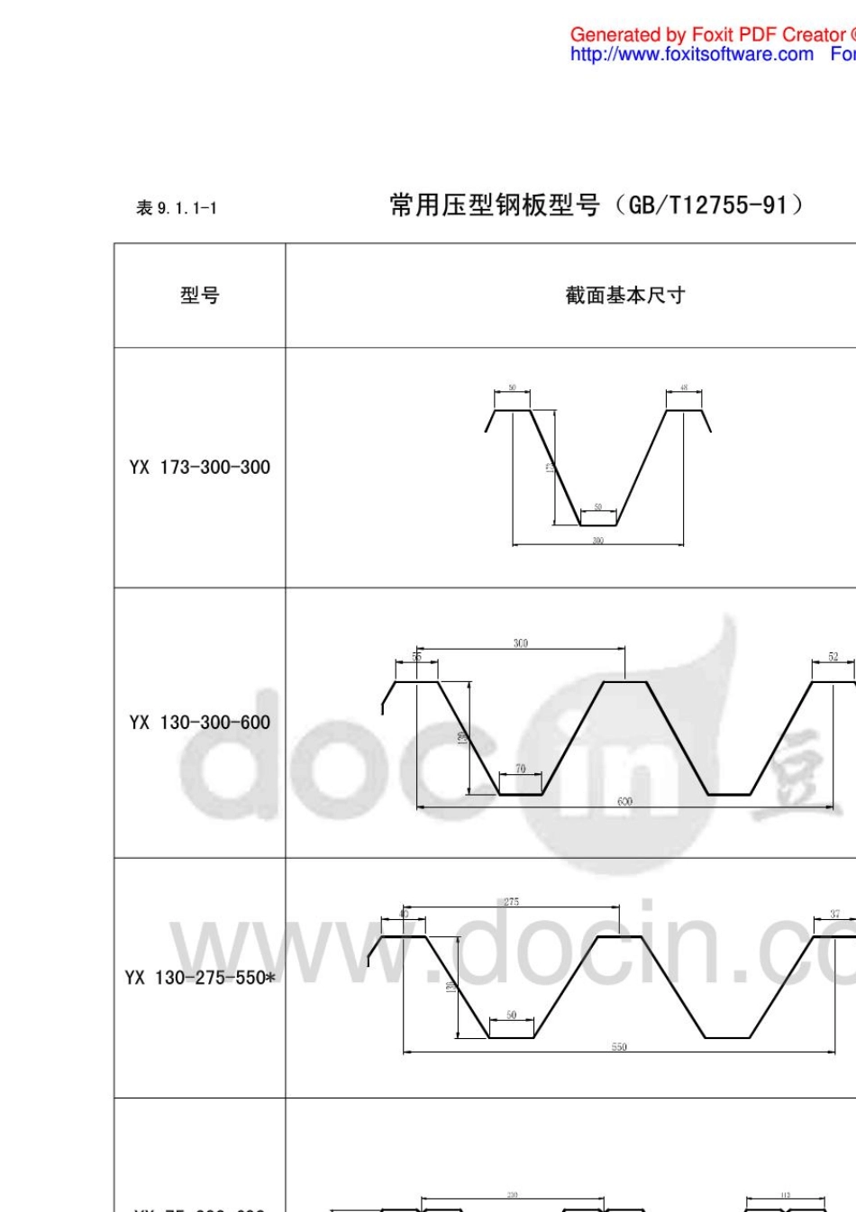 常用压型钢板型号_第1页