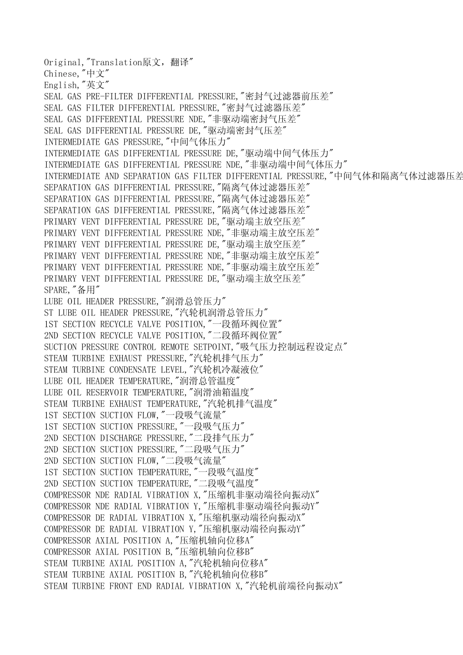 常用压缩机英语说明_第1页